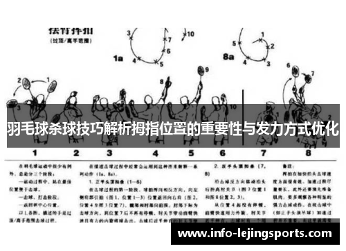 羽毛球杀球技巧解析拇指位置的重要性与发力方式优化