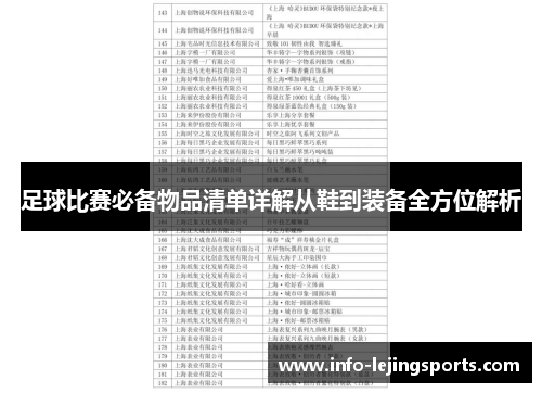 足球比赛必备物品清单详解从鞋到装备全方位解析