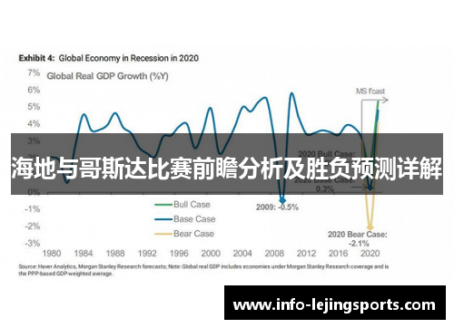 海地与哥斯达比赛前瞻分析及胜负预测详解